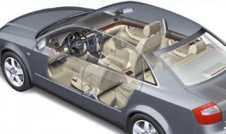 发动机电控系统的主要功能（发动机电控系统的主要功能有哪些）