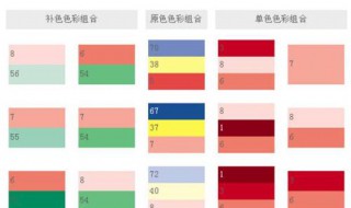 2个颜色毛线怎么配色 2个颜色毛线怎么配色好看