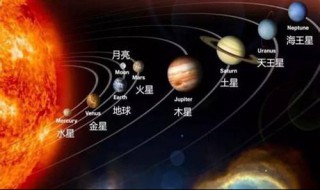 为什么木星不杀地球 为什么木星不杀地球呢