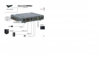 有路由器有猫有网线怎么装(有网线怎样装猫和路由器)