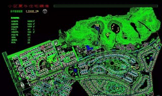 cad复制属性快捷键命令 cad复制属性快捷键命令是什么