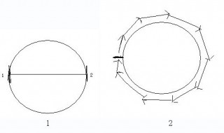 外径20mm是几分管（地热管外径20mm是几分管）