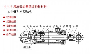 液压缸的工作原理结构类型（液压缸的结构形式有哪几种）