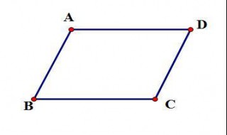 平行四边形的定义 平行四边形的定义,性质,判定方法