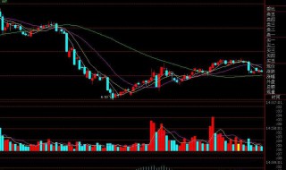 股票申购成功后多久可以出售(股票申购成功后多久可以出售资金)