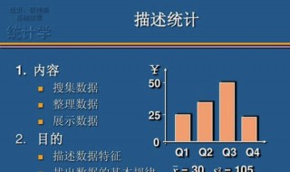 标准偏差为什么除以n-1（标准偏差为何除以n减1）