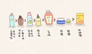 先擦乳液还是精华 先擦乳液还是精华水