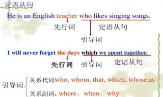 定语从句可以分为哪两类如何区分（定语从句分为哪几类）