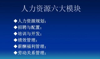 人力资源六大模块是什么 人力资源六大模块是什么?