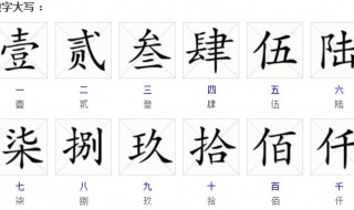 阿拉伯数字大写 阿拉伯数字大写怎么写