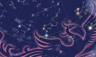 参与商指的是什么意思 参与商怎么读