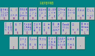 为什么极点五笔输入法不能输入词组（极点五笔输入法怎么设置词组）