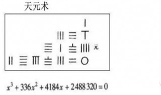 天元术的主要贡献者（天元术的主要贡献者金代数学家）