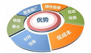 如何理解营销是有境界的? 营销的境界有哪些