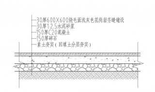 cad实线变虚线快捷键 cad实线变虚线快捷键2008