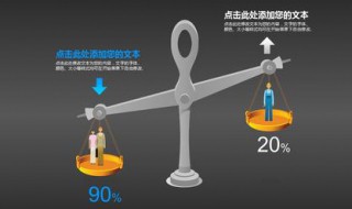 半自动天平的重心螺丝在什么位置?（天平左边低平衡螺母向哪边调）