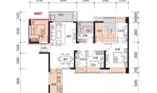 户型图中的花池是什么（户型图的花池是干什么的）