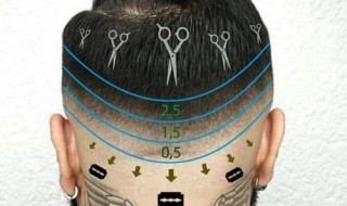 油头渐变卡尺教程 油头的渐变效果怎么剪出来的