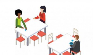 疫情期间公司如何就餐(疫情期间公司员工就餐)