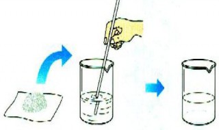 如何增加物质溶于水 如何增加物质溶于水的质量