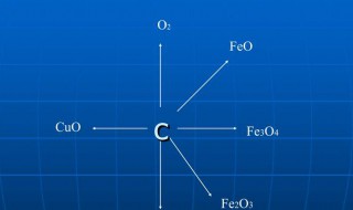 亚氯酸钠分解的化学方程式 亚氯酸钠分解的化学方程式是什么