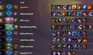 云顶暗星阵容怎么玩最新 云顶暗星阵容怎么玩最新的