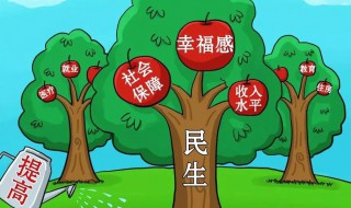 关于民生的名言（关于民生的名言警句）