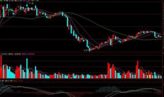 股市中的三沙概念是什么意思 股市中的三沙概念是什么意思啊