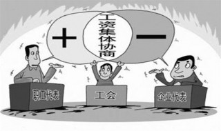 企业集体协商的主要形式 企业开展集体协商的主要内容