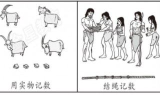 世界计数法 世界各国的计数方法