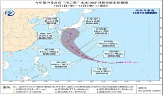 海贝思对韩国有影响吗