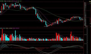 股指是怎么算出来的?（股指是怎样计算出来的）