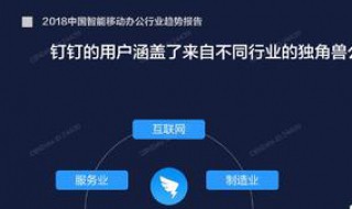 钉钉电脑怎么扫码登录 钉钉电脑怎么扫码登录网页