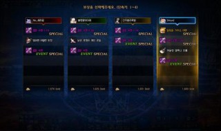 dnf如何看刷了多少深渊 dnf如何看刷了多少深渊任务