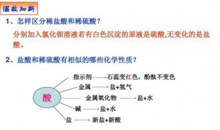 氯化钡是沉淀吗（硫酸钡是沉淀吗）