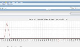 初始化新磁盘io设备错误 初始化新磁盘io设备错误怎么解决