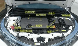 发动机机油盖没盖好（发动机机油盖没盖好就启动的反应）