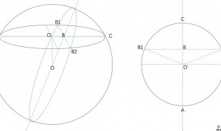 纬度的意思（纬度的意思拼音）