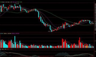 连板的股票之间有什么共同之处（连板的股票之间有什么共同之处吗）