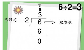 602连续减去七减几次后差为零 从660中连续减去3,减几次得0