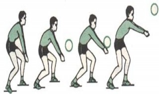 对墙垫排球技巧（对墙垫排球技巧3天速成）