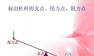 杠杆规则适用范围（杠杆规则适用范围是什么）