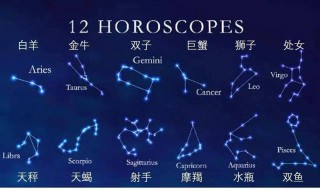 注定不能在一起的星座 注定不能在一起的星座有哪些呢?