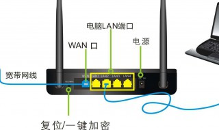 路由器出来的线可以再接路由器吗 路由器出来的线还能接路由器吗