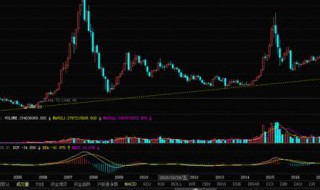 熔断股灾是什么意思（熔断股市什么意思）