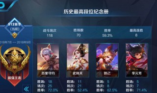 打王者女生用什么名字（打王者女生用什么名字好）