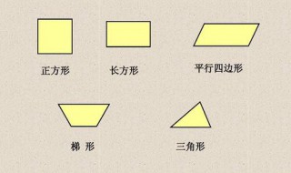 比较图形面积大小有哪几种方法(比较图形面积大小的方法有哪些)
