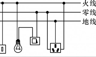 家庭接电教程 家庭用电接法视频