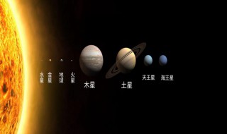 八大行星大小（八大行星大小视频）