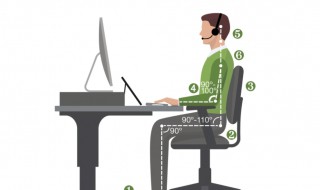 使用电脑的正确坐姿 使用电脑的正确坐姿和注意事项